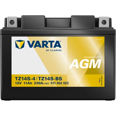 POWERSPORTS AGM 511902023 2