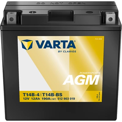 POWERSPORTS AGM 512903