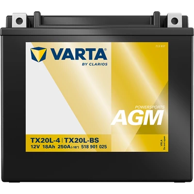 POWERSPORTS AGM 518901025 2