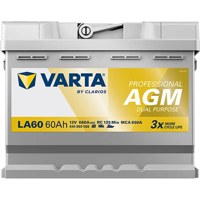 PROFESSIONAL AGM 840060068 2