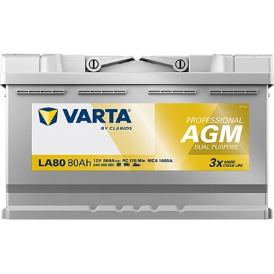 PROFESSIONAL AGM 840080080 2