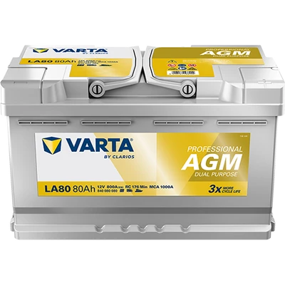 PROFESSIONAL AGM 840080080