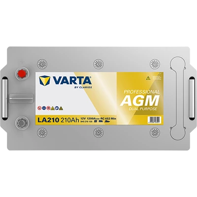 PROFESSIONAL AGM 840210120 3