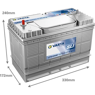 PROFESSIONAL SLI 931105080 1