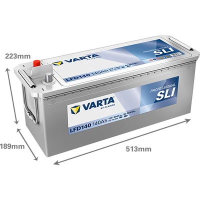 PROFESSIONAL SLI 932140080 1