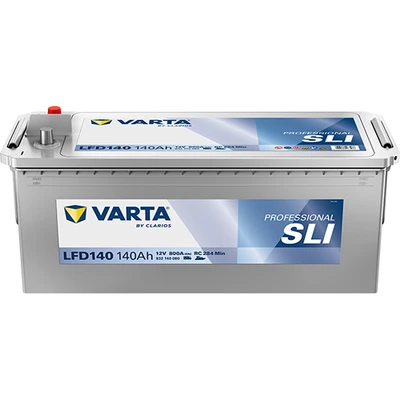 PROFESSIONAL SLI 932140080