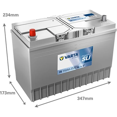 PROMOTIVE SLI 610048068 1