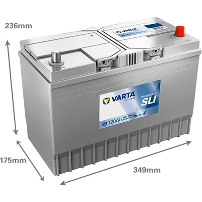 PROMOTIVE SLI 620047078 1