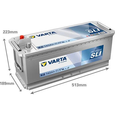 PROMOTIVE SLI 640400080 1