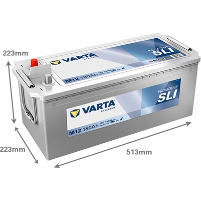 PROMOTIVE SLI 680011140 1