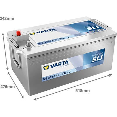 PROMOTIVE SLI 725103115 1